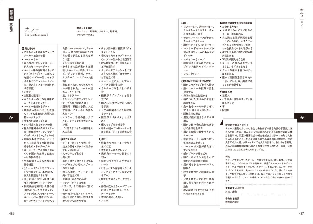 類語 諦める あきらめるの類語・言い換え